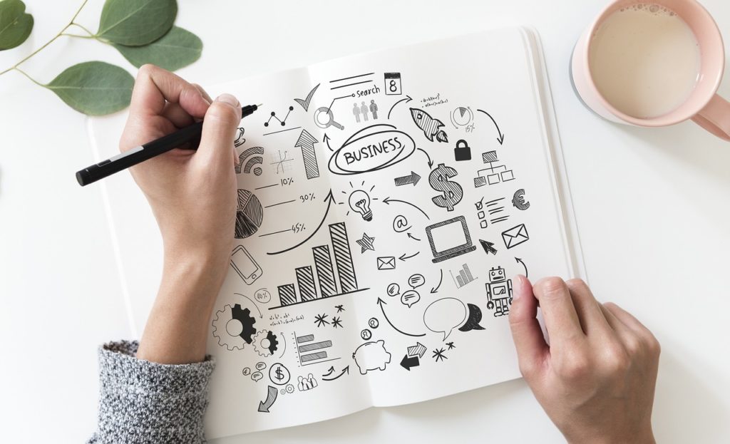Business-Intelligence