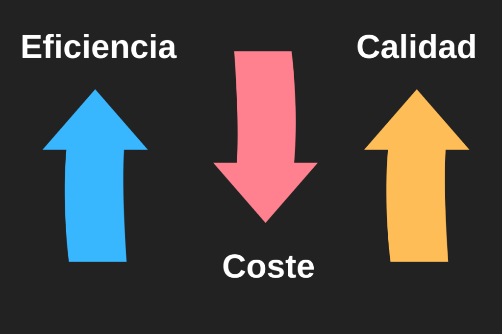 Optimiza la operativa de tu óptica