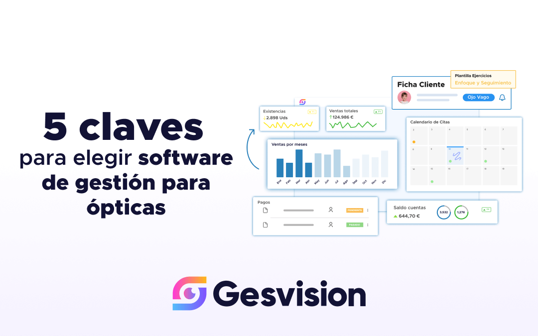 Ilustración con gráficos de ventas, stock, calendario y ficha clínica de paciente, acompañada del texto '5 claves para elegir software de gestión para ópticas' y el logo de Gesvision.